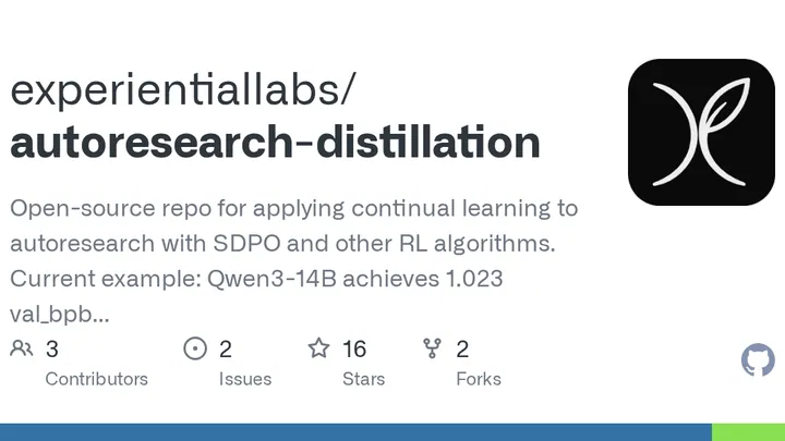 Repository card, GitHub autoresearch-distillation