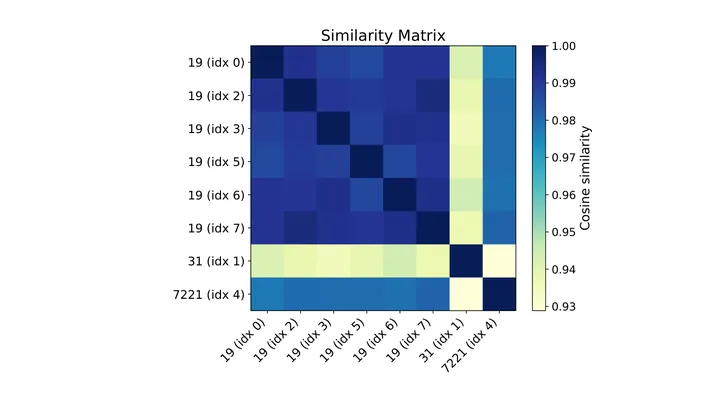Figure from the paper, arXiv How NVIDIA Mission Control 2.5 Brings Autonomous Recovery to Kubernetes