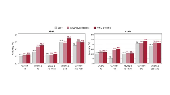 Figure 1 of the paper, arXiv Youtu-Parsing-Omni: One Encoder, One Schema, All Modalities