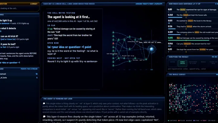 Twitch Plays: AI Interpretability of Bonsai-8B